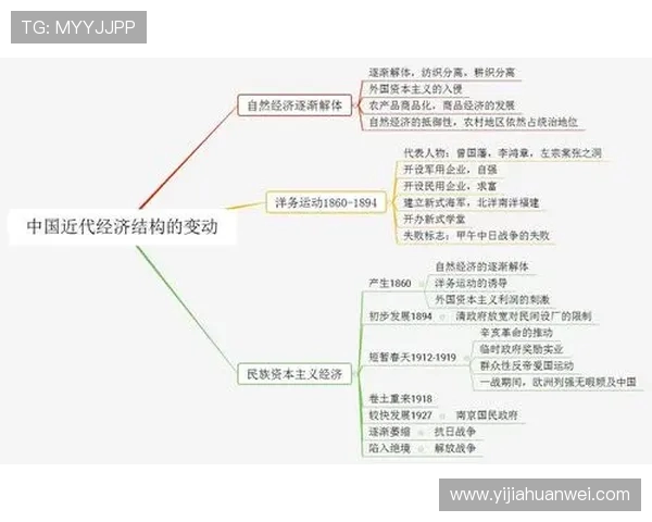 倪永康的政治生涯与影响力分析及其在中国现代史中的重要地位探讨